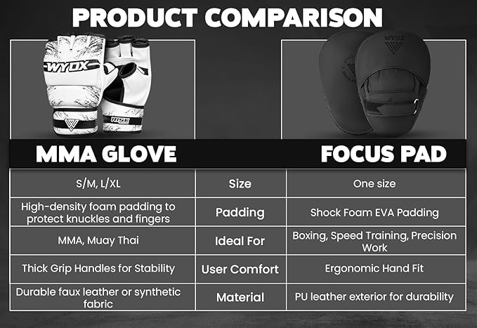 WYOX MMA Gloves for Men & Women – Grappling & Sparring Boxing Gloves with Open Palm Design, Padded Fingerless Training Gloves for Kickboxing, Muay Thai, Youth & Heavy Bag Workouts