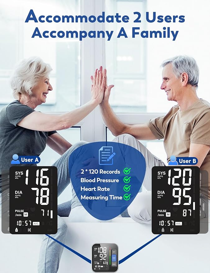 Blood Pressure Monitors for Home Use Upper Arm, Accurate Cuff 8.7”-15.7” Monitor with Large Backlight Display 2 Users 240 Sets Memory & HR Detection, Digital BP Machine with Carrying Case