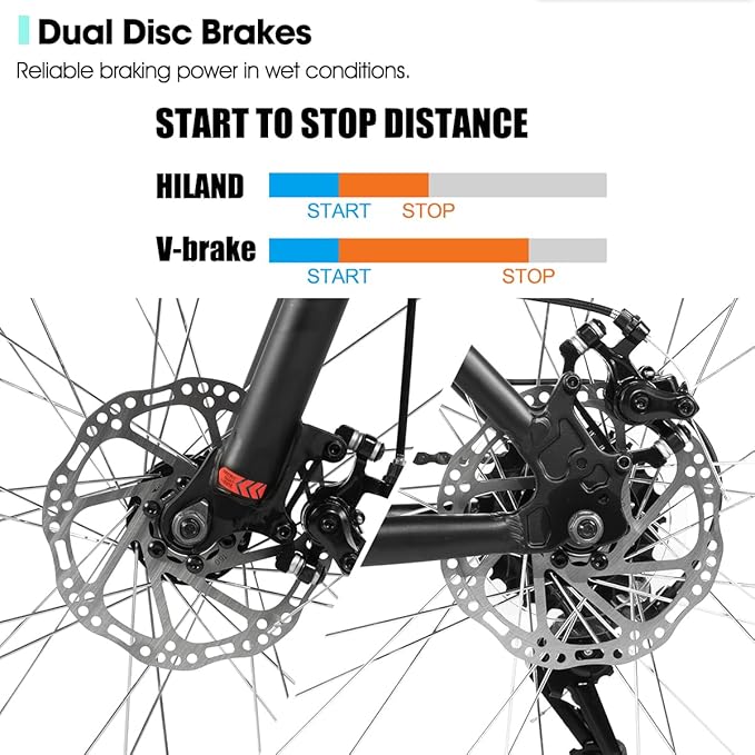 HILAND 26 27.5 inch Mountain Bike 18 Speeds, Suspension Fork, Aluminum Frame Disc-Brake for Men Women Mens MTB Bicycle Adlut Bike