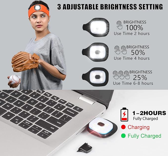 ATNKE 4 LED Lighted Sport Sweatband,USB Rechargeable Running Head Band Lamp High Stretch Wicking Gifts for Men and Women