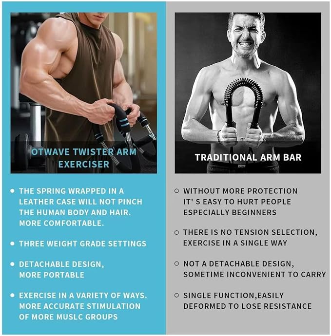 Chest Exerciser for Men & Women,Adjustable Twister Arm Trainer- Portable Power Twister Bar with 3 Resistance Levels ，Detachable Design Fitness Anywhere for Arm & Chest Workout.