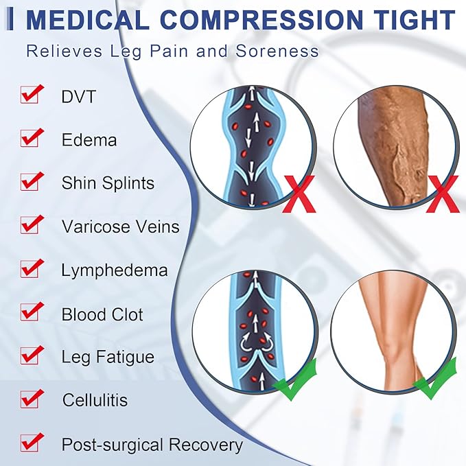 beister Medical Compression Pantyhose for Women & Men, 20-30mmHg Graduated Support Tights, Opaque Footless Waist High Compression Stockings & Leggings for Varicose Veins, Edema, Flight, DVT