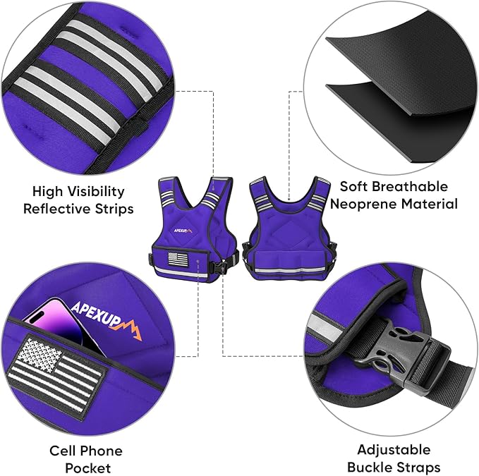 APEXUP Adjustable Weighted Vest, 4-10lb/12-18lb/20-32lb Vest with 6 Ironsand Weights and Large Pocket, Weight Vest for Men Women Strength Training, Running, Walking