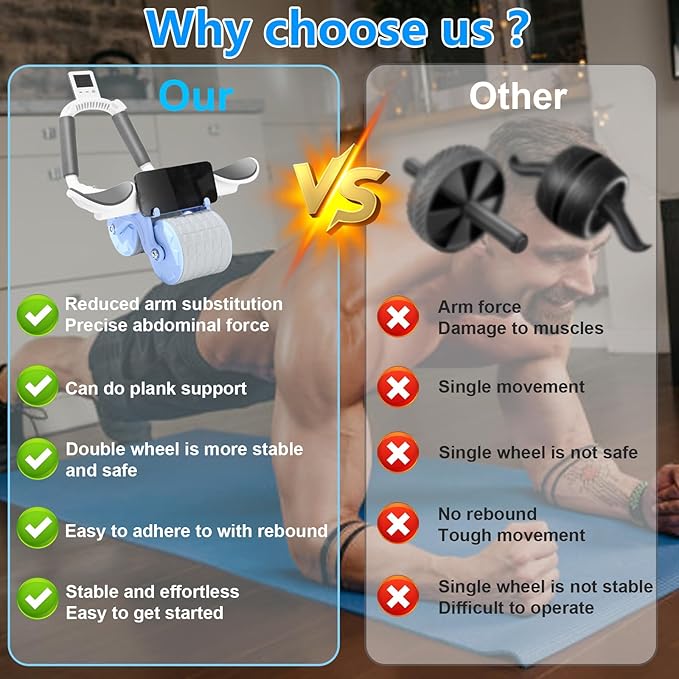 Bersauji 2025 New Ab Roller Wheel with Knee Mat &Timer, Automatic Rebound Abdominal Wheel, Ab Abdominal Exercise Roller with Elbow Support, Abs Workout Equipment Ab Exercise Roller for Women Men.