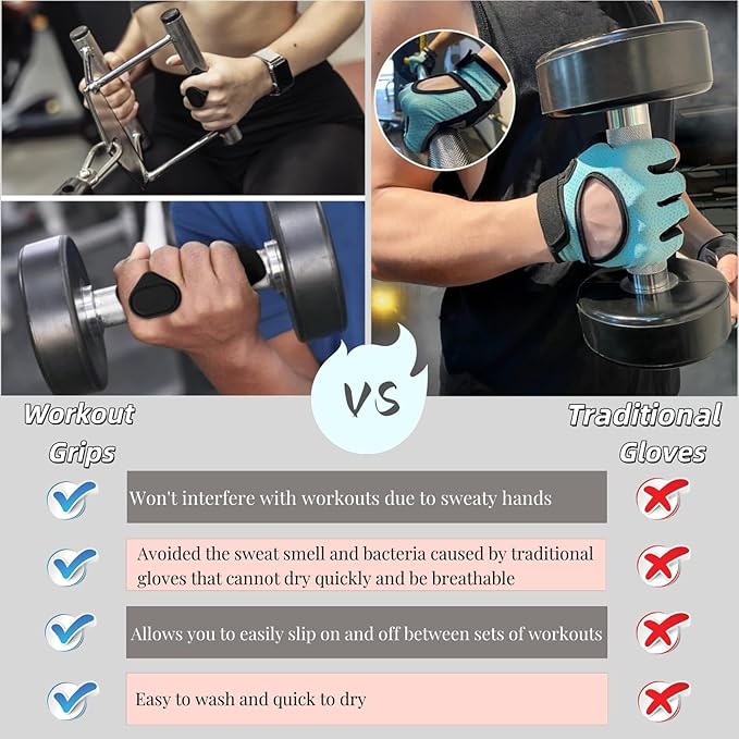 Anti-Slip Workout Grips, Ergonomic Workout Gloves, Weight Lifting Grips, for Men and Women, Silicone Gym Grips Pads, Soft, Palm Protection, Suitable for Various Fitness Training