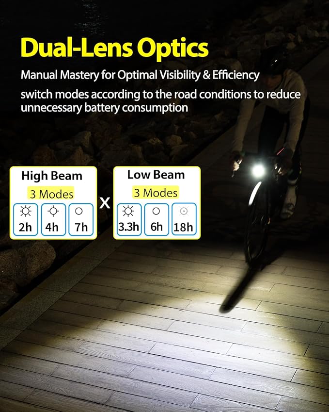 TOWILD DL1700 Bike Lights for Night Riding,1700LM Dual Light Source Super Bright Bicycle Headlight,Waterproof Bike Front Light for Mountain Road Cycling