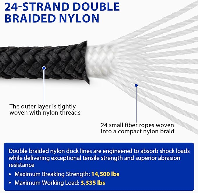 Boat Dock Lines Marine Rope - 3/4" x 25ft with Pre-Spliced 15" Loop Double Braided Nylon Ropes Bumper Tie Mooring Line for Boats Docking Pontoon Boating Accessories - 2 Pack