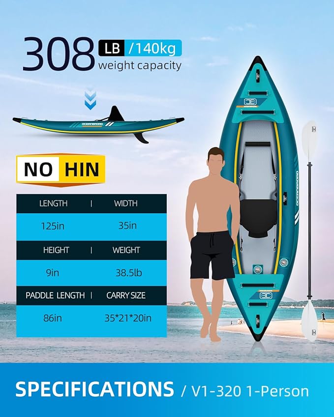 OCEANBROAD Inflatable Sit-in Kayak, 1 Person/2 Person Blow Up Kayak for Adults with Paddle, Kayak Seat, Pedal, Hand Pump and Bag, Blue/Sky Blue