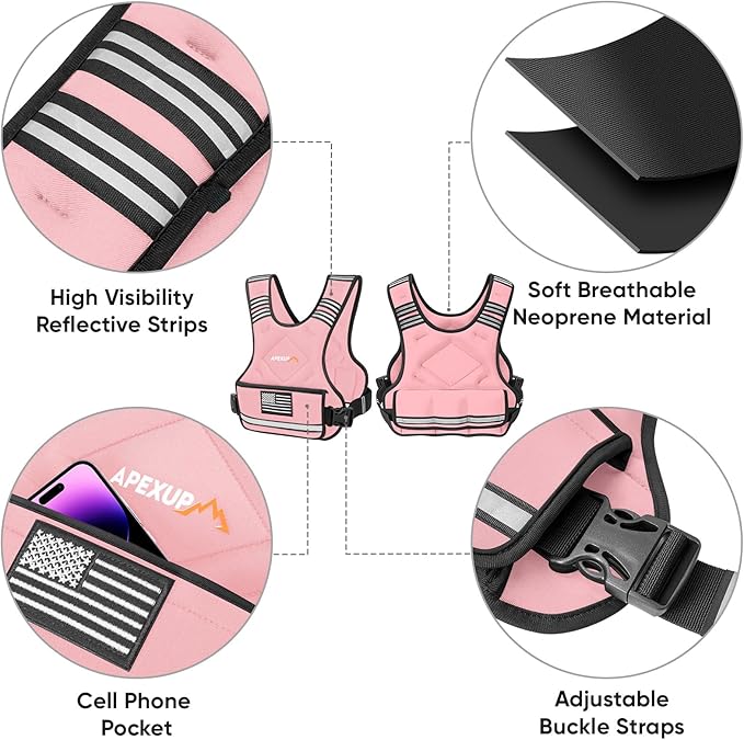 APEXUP Adjustable Weighted Vest, 4-10lb/12-18lb/20-32lb Vest with 6 Ironsand Weights and Large Pocket, Weight Vest for Men Women Strength Training, Running, Walking