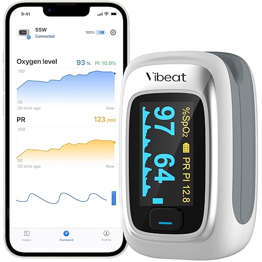 Vibeat Bluetooth Fingertip Pulse Oximeter with Pulse Rate, Blood Oxygen Saturation Monitor | Finger O2 Meter, Batteries and Lanyard Included, Free APP, FSA/HSA Eligible