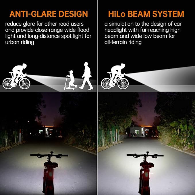 RAVEMEN PR2400 Bike Light for Mountain Biking, 2400 Lumens Bike Headlight with OLED Runtime Display, USB Output, Far Reaching High Beam, Anti-Glare Low Beam, IPX8 Waterproof