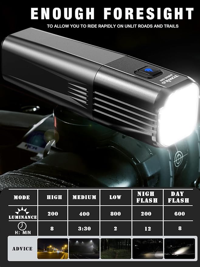 TOWILD BR1000 Bike Lights for Night Riding,1000 Lumen Lightweight Bike Front Light,Long Battery Life,Compatible with Garmin/GoPro Mount,3500mAh Rechargeable&Replaceable Battery,for Commuter Cyclists