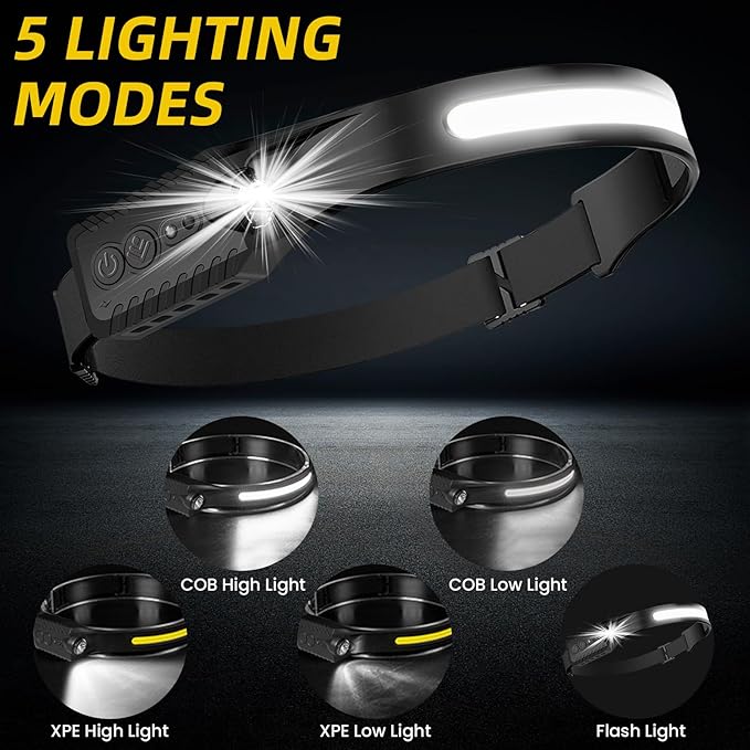 najiaxiaowu Rechargeable LED Headlamp 3 Packs,COB230° Wide Light Headlamp, 5 Modes of Lightweight Headlamps with Motion Sensors, Type-C USB Charging Headlamps,Suitable for Night Running