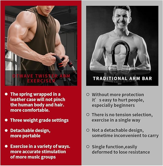 Chest Exerciser for Men & Women,Adjustable Twister Arm Trainer- Portable Power Twister Bar with 3 Resistance Levels ，Detachable Design Fitness Anywhere for Arm & Chest Workout.