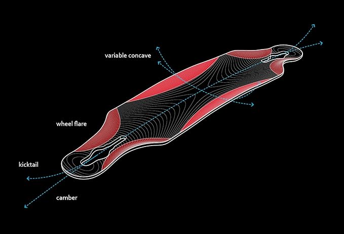 Loaded Boards Icarus Bamboo Longboard Skateboard