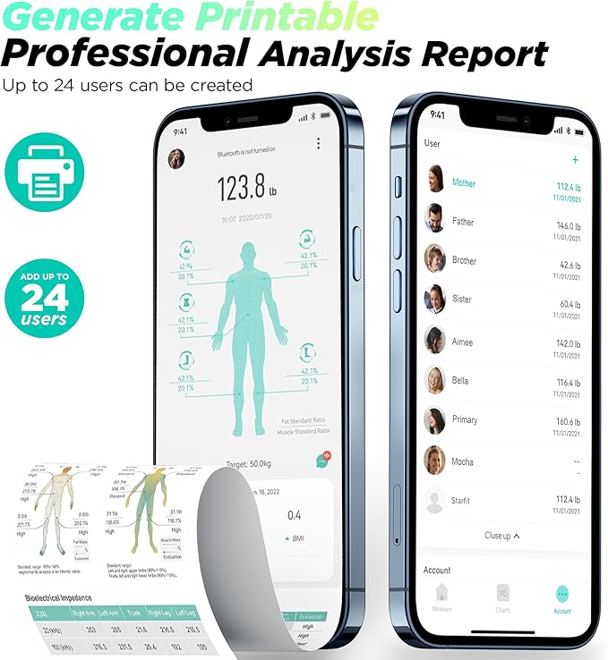 Runstar Scale for Body Weight and Fat Percentage, 8-Electrodes Precision Digital Smart Scale for BMI 28 Body Composition Measurement, Silver Bathroom Smart Scales with Large Display