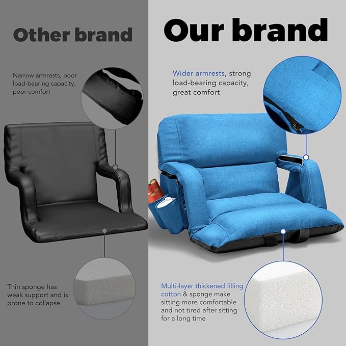 Extra Wide Stadium Seats With Back Support 2 Pack, Exclusive "Sofa Style" Design Thick Bleacher Chairs With Back and Cushion, 6 Reclining Positions - Ultimate Comfort for Sports Events (Blue, 25")