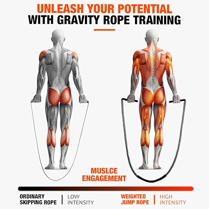 Jump Rope, Weighted Jump Rope for Fitness, Heavy Skipping Ropes for Men Women Kids, Home Gym Workout Equipment Set, Suitable for Boxing, Cardio, Training Muscles, Full Body Exercise Weight Loss at Home