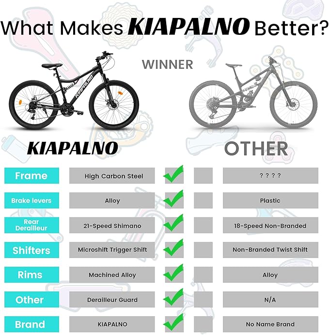 26 Inch Mountain Bike Dual Suspension for Mens Boys, 21 Speeds Steel Women Girls Mountain Bike Summer Travel Trip, Disc Brakes Adult Teens Sport Men Women Bicycle for Trail Commuter City Road