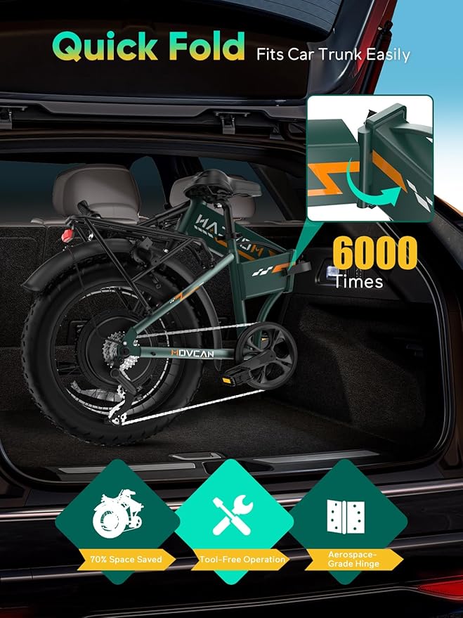 Q20 Folding Electric Bike, 52V 15.6Ah Removable Concealed Battery 20” Fat Tire Dirt Bike,1500W Motor 30 MPH Top Speed E Bikes, 7 Speed Dual Hydraulic Brake Electric Bikes for Adults