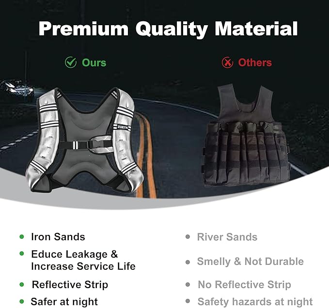 Weighted Vest, 6lb/8lb/12lb/16lb/20lb/25lb/30lb Weight Vest with Reflective Stripe, Weighted Vest for Men Women Workout Equipment for Strength Training, Running, Jogging, Fitness, Weight Loss