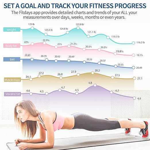 Scales for Body Weight and Fat, Lepulse Weight Scale, Digital Bathroom Scale with Body Fat and Water Weight, High Accurate Bluetooth BMI Smart Scale, 13 Body Composition Analyzer with Fitness App