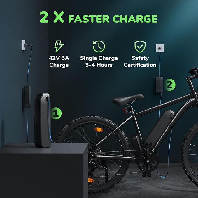 Electric Bike for Adults 750W Peak, 26" Mountain E-Bike, 55 Miles + 20MPH Adult Electric Bicycles for Road Sand Mountain