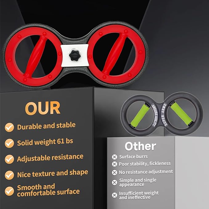 Burn Machine Arm Workout Appliances 360 Degree Rotatable Forearm Exerciser Resistance Adjustable Multi-Functional Rotational Trainer Grip Strength Trainer for Home and Gym Workouts.