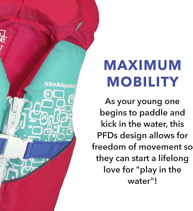 Stohlquist Infant Life Jacket, US Coast Guard Approved, Type II Life Vest (20-30 lbs) for Babies and Toddlers, Support Collar with Grab Handle, PFD for Pools, Lakes and Boating
