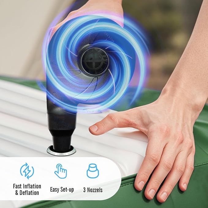 130W Electric Air Pump with 3 Nozzles Options– Fast Inflation for Small Airtight Inflatables, Pool Floaties, Swim Tubes, Camping Gear & Decorations