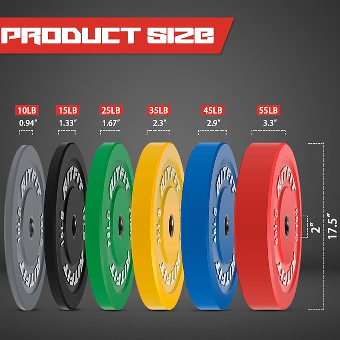 RitFit Color Coded Olympic Bumper Plate for Barbell - 2-Inch Weight Plates With Steel Insert, Rubber Weights for Strength Training in Home Gym