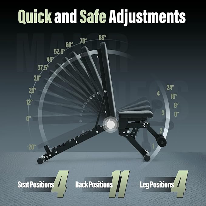 MAJOR FITNESS Weight Bench, Adjustable Workout Bench for Strength Training, Bench Press, and Full-Body Workouts for Home Garage Gym