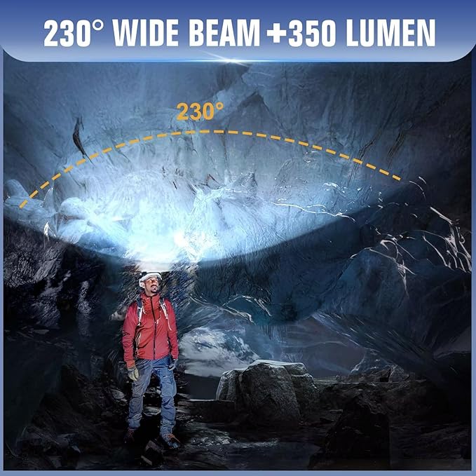BIAT LED Headlamp Rechargeable, 230° Wide Beam Headlight with Motion Sensor, 90° Rotation and Removable Head Lights for Forehead, 5Mode Head Lamp for Adults, Camping Essentials Gear for Hiking
