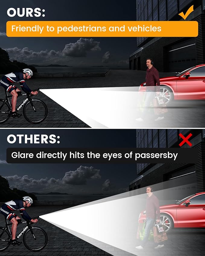 Best Bright Bike Light for Night Riding, USB-C Rechargeable Bicycle Light, Bicycle Headlight Set, Daytime Running Light, Waterproof Bike Headlight Taillight for Adult Kid Mountain MTB Off-Road Cycling