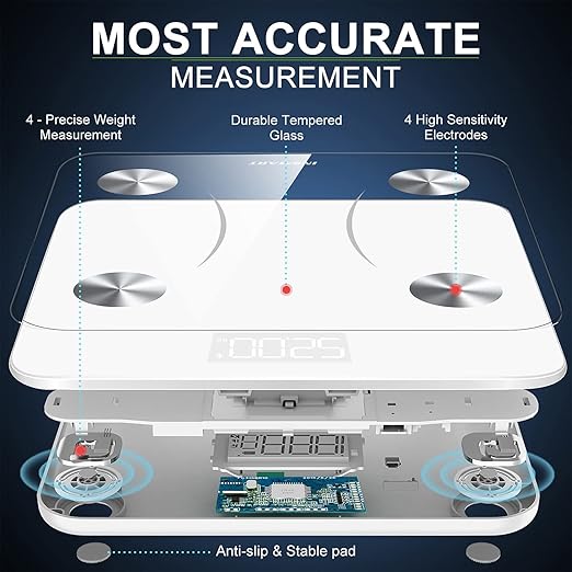 INSMART Smart Scale for Body Weight, Digital Bathroom Scale with BMI, Muscle Mass, Bluetooth Body Fat Scale,17 Body Composition Analyzer with Smart APP Sync Weight Scale, 400 lbs (White)