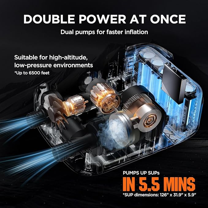 Litheli Paddle Board Pump,20PSI High Pressure SUP Electric Air Pump for inflatables 12500mAh Brushed Air Compressor,12V DC Adapter for Paddle Boards, Kayaks,Tents