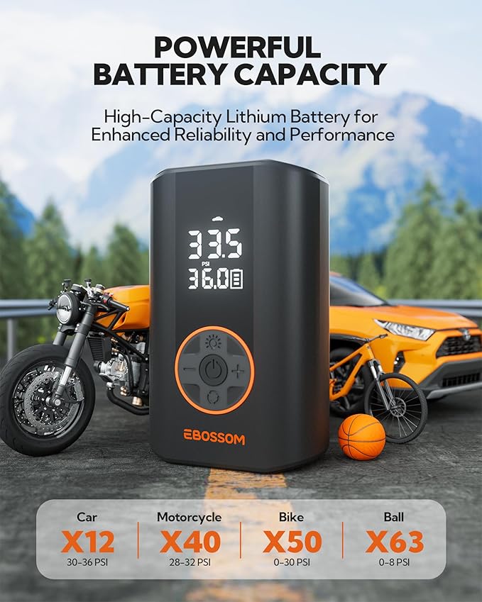 Tire Inflator Portable Air Compressor, 150 PSI Portable Air Pump for Cars-Mini Cordless Bike Pump with Pressure Gauge,Electric Tire Inflator with LED Light for Car Motorcycle Bikes Balls