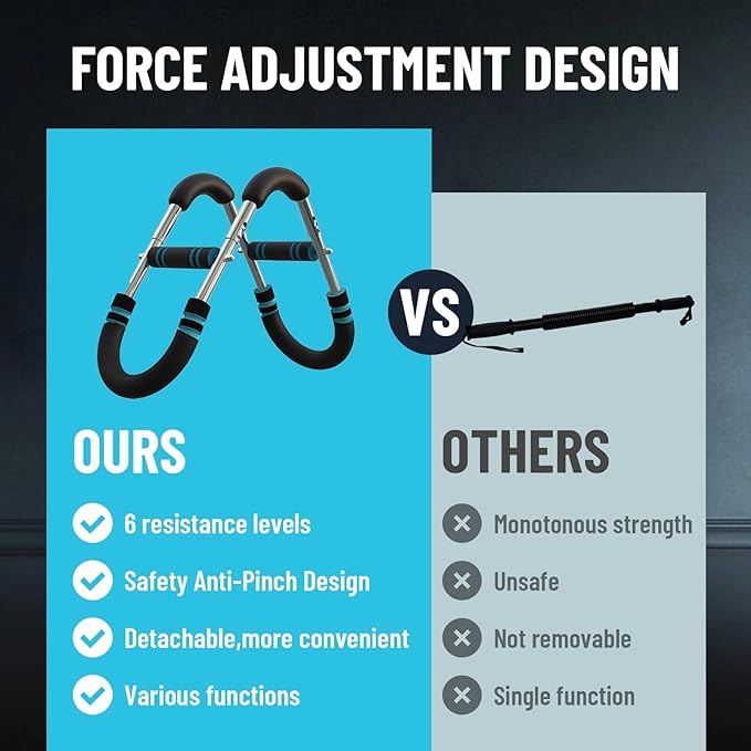 Twister Arm Trainer with 4 Springs, 30-120lb Adjustable 6 Resistance Levels Twister Arm Chest Exerciser, Portable Chest Workout Equipment for Men & Women, Enhancing Upper Body Muscle (Yellow)