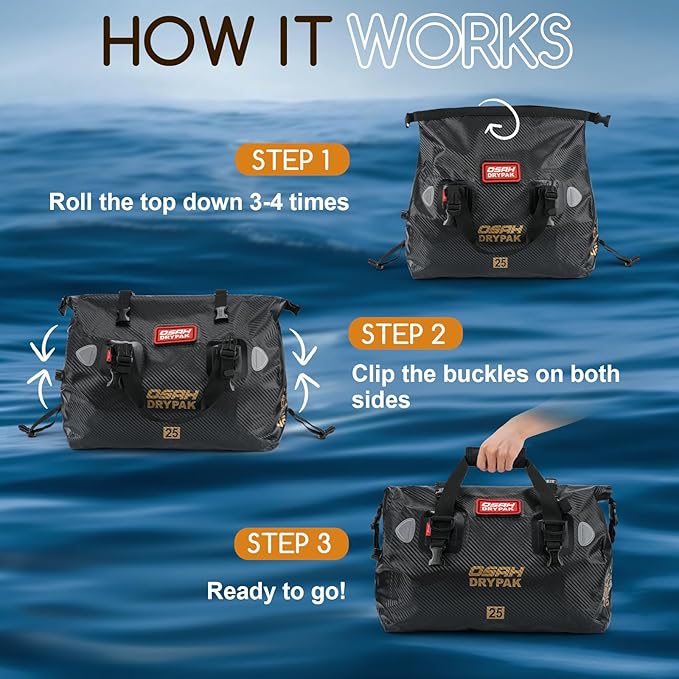 Waterproof Duffel Bag - Motorcycle Dry Bag Tail Bag with Large Storage Space, Waterproof Luggage Duffle Bags with Outer Mesh Zipper Pocket for Camping, Kayaking, Fishing & Traveling