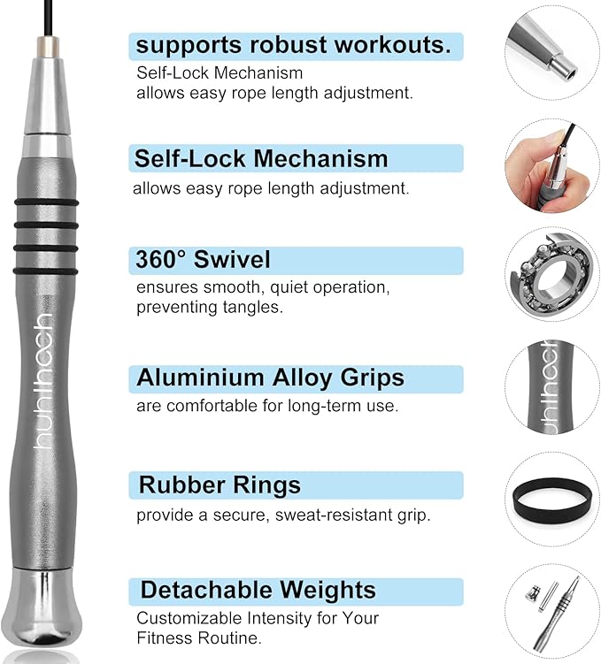 High Speed Jump Rope - Self-Locking No-Screw Design, Weighted Jump Rope, 360° Fast Rotation, Silicone Textured Design, Non-Slip, Includes 2 Speed Ropes Cables for Optimal Fitness Training & More - CrossFit Jump Rope.