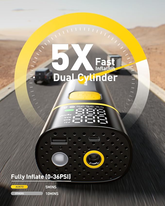 AUXITO A502 Portable Air Compressor - Tire Inflator for Car, Truck, Bike, Motorcycle with Digital Tire Pressure Gauge & LED Light