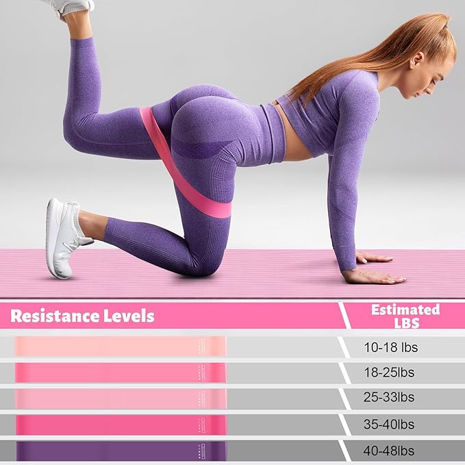 Set of 18 Pilates Ring Essential Kit for Women Pilates Ring and Ball Ankle Resistance Band Yoga Strap Socks Mat Arm Stretcher Latex Tube Gym Back Bag Exercise Equipment for Workout