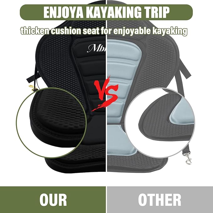 Deluxe Padded Kayak Seats - Premium Shockproof Seats with Back Support for Kayaking, Canoeing, Fishing, Paddle Boarding - Comfort, Versatility and Extra Storage