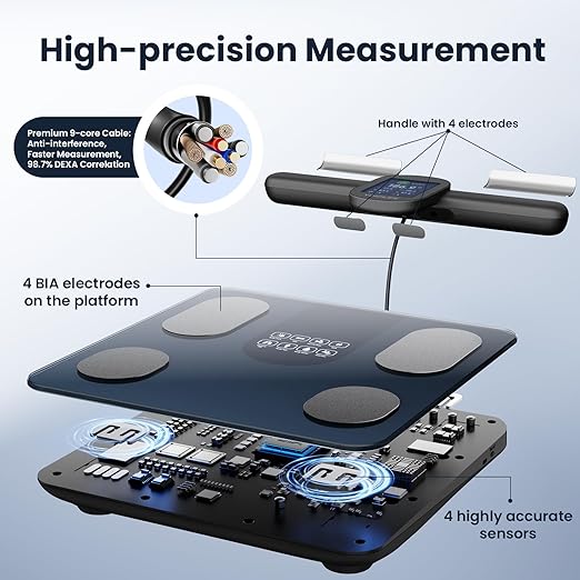 Scale for Body Weight, 8 Electrode Smart Bathroom Scale with BMI Body Fat Muscle Mass 28 Full Body Composition, High Precision Digital Weight Scale with Handle Display, Rechargeable, 400 lbs