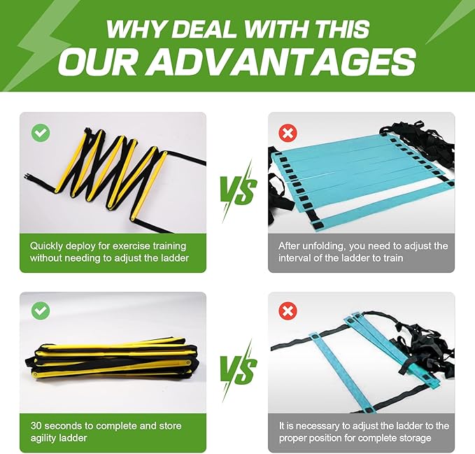 Agility Ladder 12 Rung 20 FT Speed Training Ladder Drill Sports Workout Equipment for Football Soccer Footwork Exercise