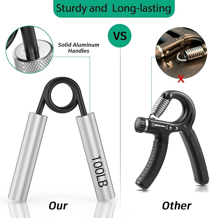 Grip Strength Trainer 6 Pack,50LB-300LB Metal Hand Grip Strengthener,Non-Slip Heavy-Duty Forearm Exerciser,Hand Gripper for Muscle Building and Hand Rehabilitation Exercising