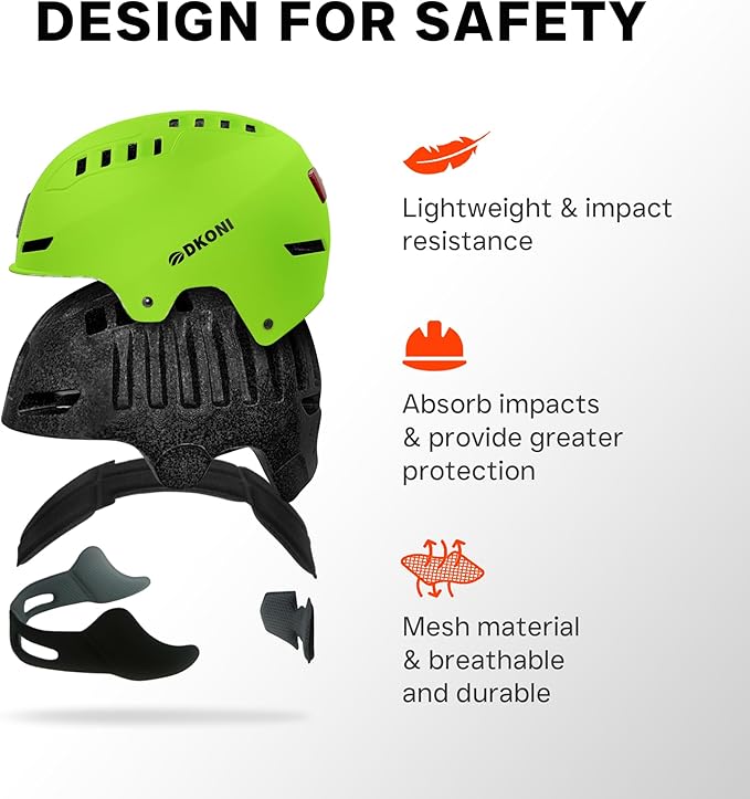 Bike Helmet with LED Lights Bicycle Helmets Commuter Cycling Helmet USB Rechargeable Front & Back LED Light Helmet for Adult Men Women