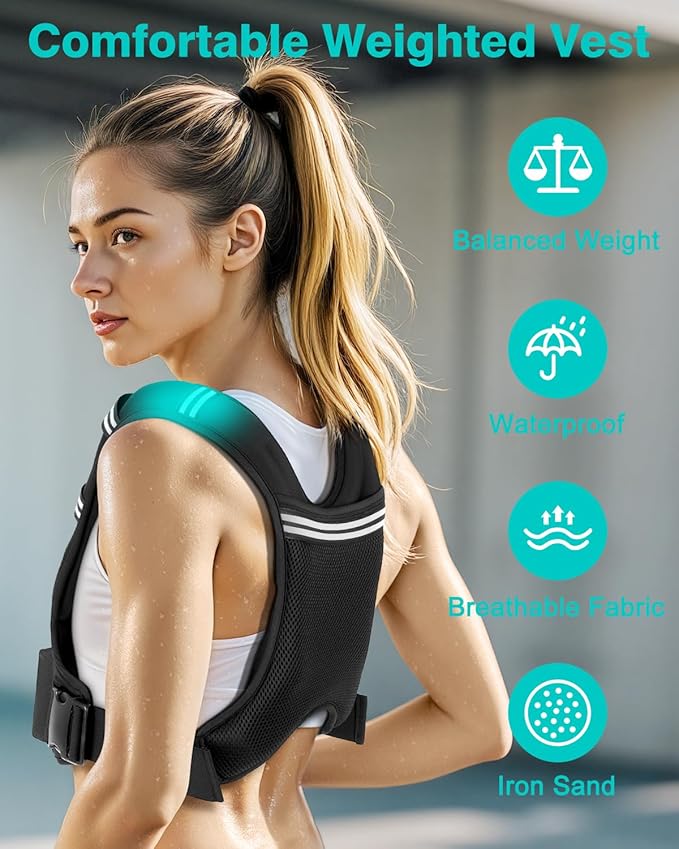 Weighted Vests for Women Men, 8 12 16 20 lb Weighted Vest with Storage Pockets, Rucking Vest with Reflective Stripe, Adjustable Straps Weight Vest for Running, Walking, Workout, Training