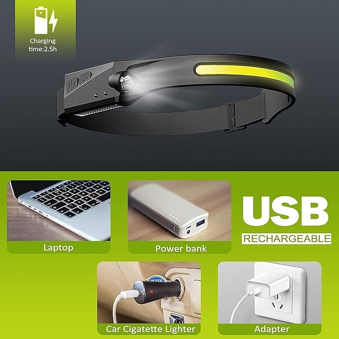 1200mAh Rechargeable Battery Headlamp Flashlight, Night Fishing Headlight for Buddy Adult Forehead Camping Outdoor Running, 350Lumens Led Headlamp 230 Wide Beam Adjustable Headband, Wave Motion Sensor