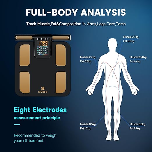 EILISON Smart Scale for Body Weight: 8-Electrode Digital Bathroom Scale for Fat BMI Muscle Body Composition Analyzer 32 Biometric Bluetooth Highly Accurate Weighing Machine,400lbs (Grey)